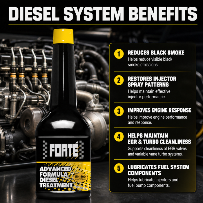 Forte Advanced Formula Diesel Treatment 400ML