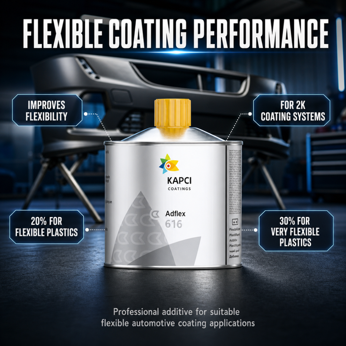 Kapci 616 Adflex Flexible Additive 250ml