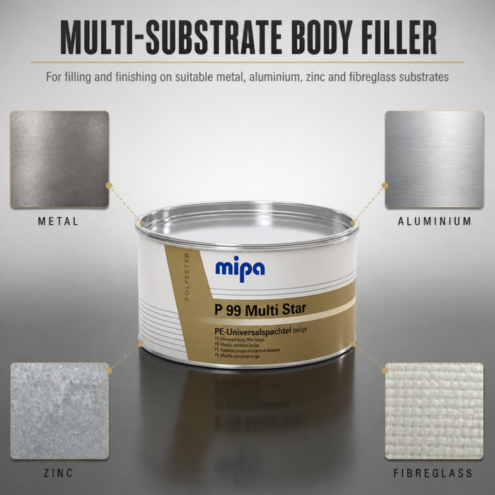 Mipa P99 Multi Star Body Filler 2kg