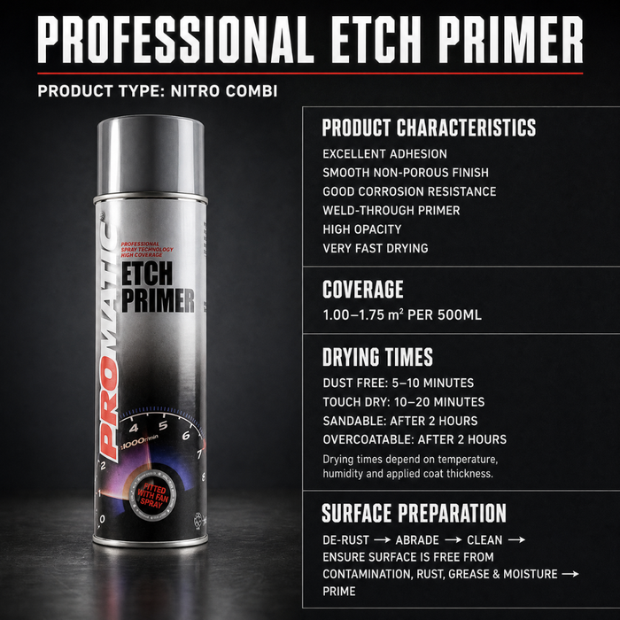 Promatic Etch Primer Aerosol 500ml – Fast-Drying Adhesion Primer