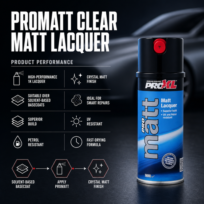 ProXL ProMatt Clear Matt Lacquer Aerosol 400ml – 1K Matt Finish