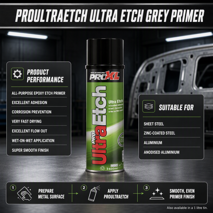 ProXL ProUltraEtch Ultra Etch Grey Primer Aerosol 500ml – Epoxy Primer