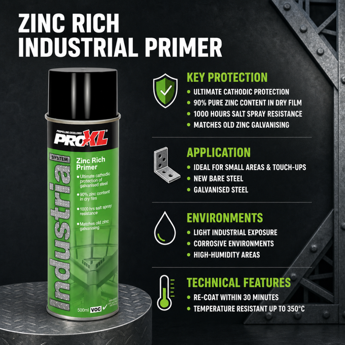 ProXL Zinc Rich Primer Industrial Aerosol 500ml – 90% Zinc