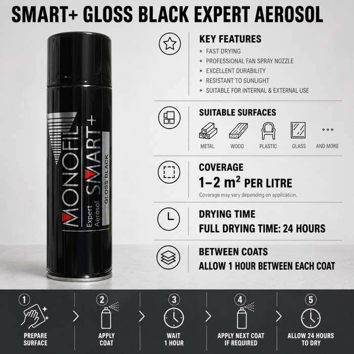 Smart+ Gloss Black Expert Aerosol 500ml – Multi-Surface Spray Paint