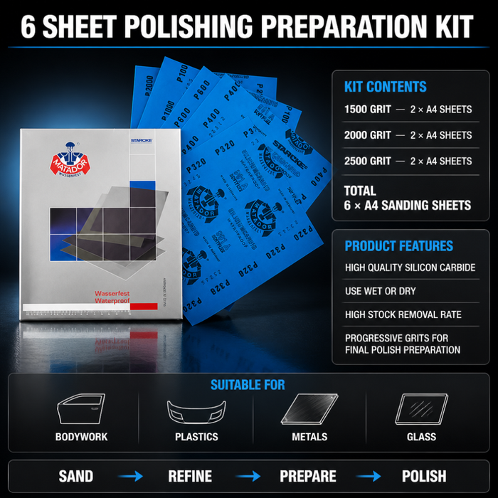 Polishing Preparation Wet and Dry Sanding Paper 6-Sheet Kit – 1500/2000/2500 Grit