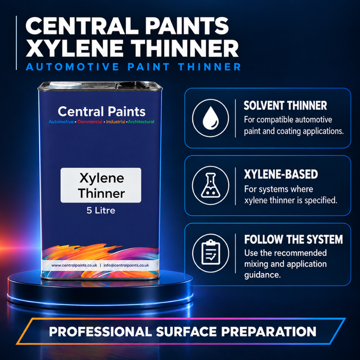 Central Paints Xylene Thinner – Automotive Paint Thinner