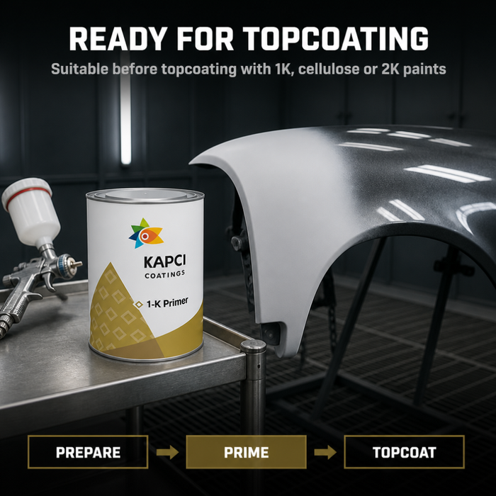 Kapci 1K White Cellulose Primer 1 Litre