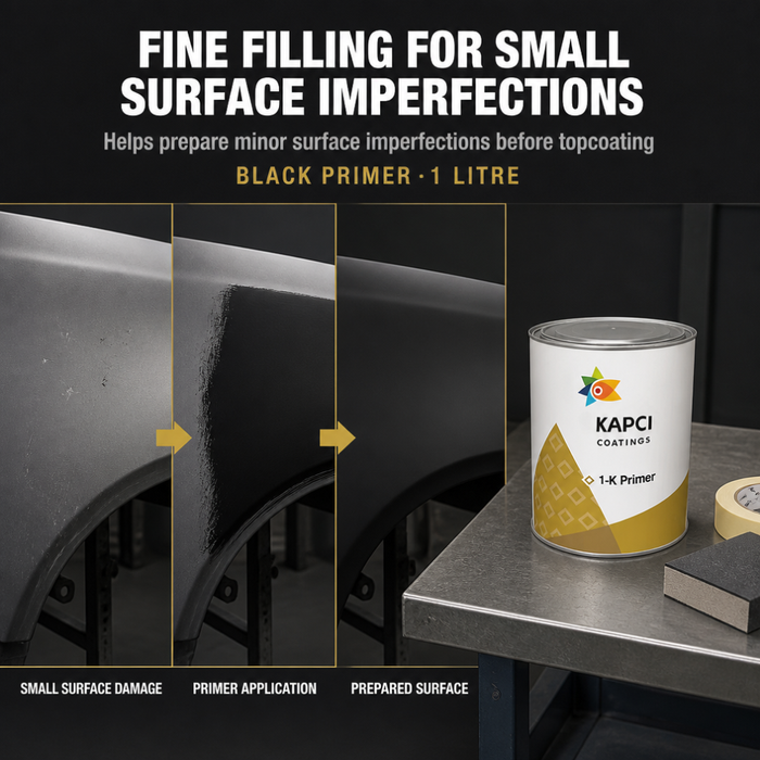 Kapci 1K Black Cellulose Primer 1 Litre
