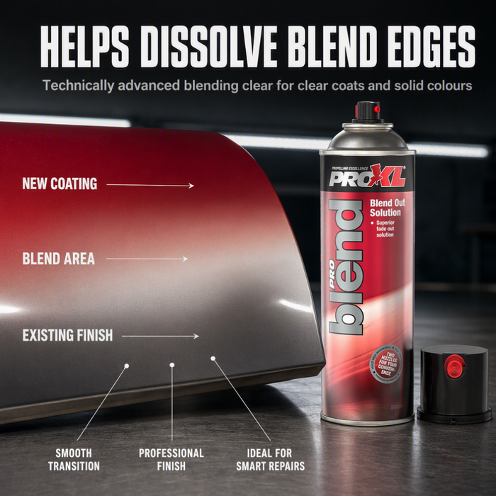 ProXL ProBlend Blend Out Solution Aerosol 500ml – Smart Repair