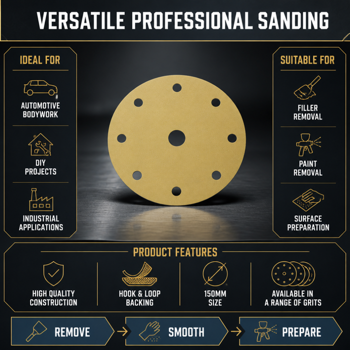 Starcke Festool Hook and Loop Sanding Discs 150mm – Professional Abrasive