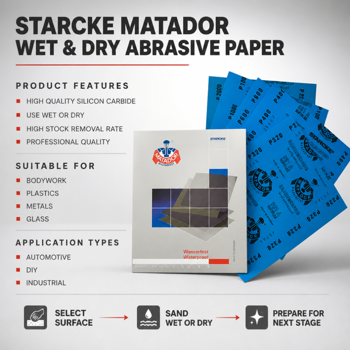 Starcke Matador Wet and Dry Abrasive Sanding Paper – Silicon Carbide