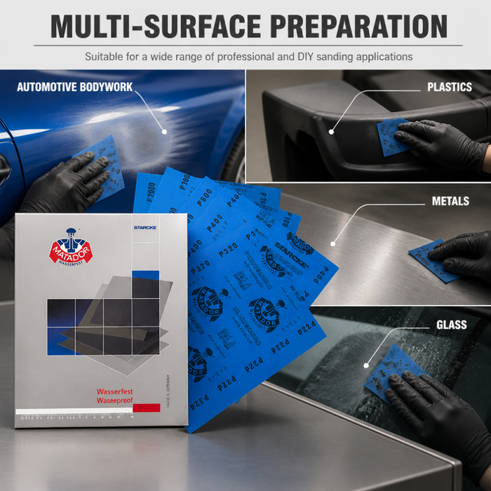 Topcoat Preparation Wet and Dry Sanding Paper 6-Sheet Kit – 600/800/1000 Grit