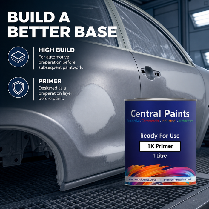 Central Paints RFU High Build Primer 1 Litre – Ready for Use