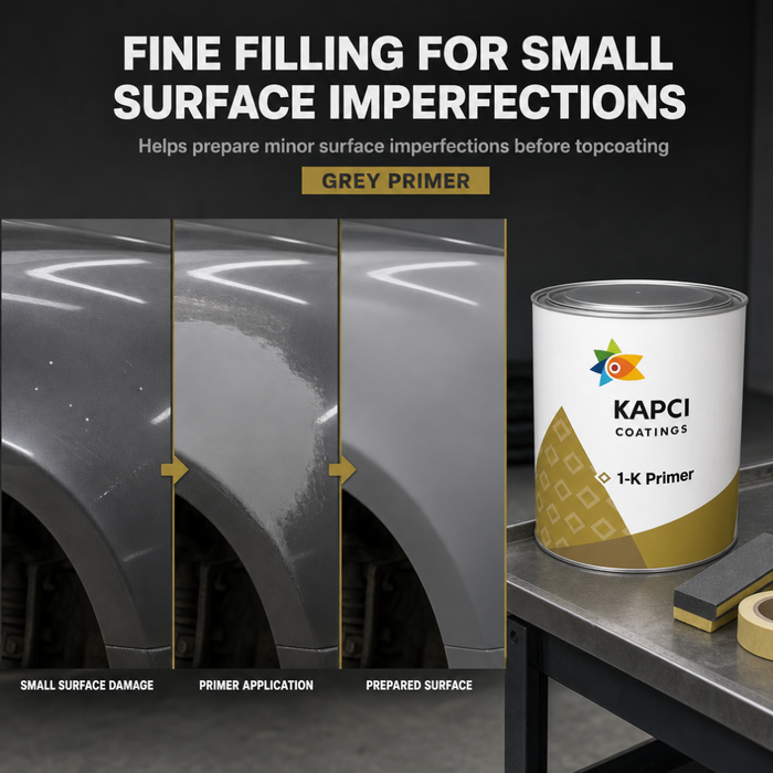 Kapci 1K Grey Cellulose Primer 3.7 Litre