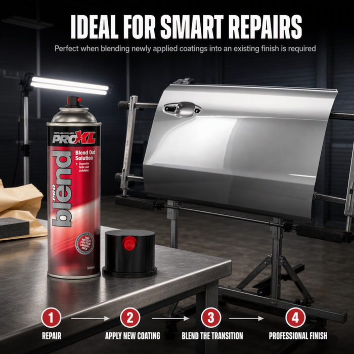 ProXL ProBlend Blend Out Solution Aerosol 500ml – Smart Repair
