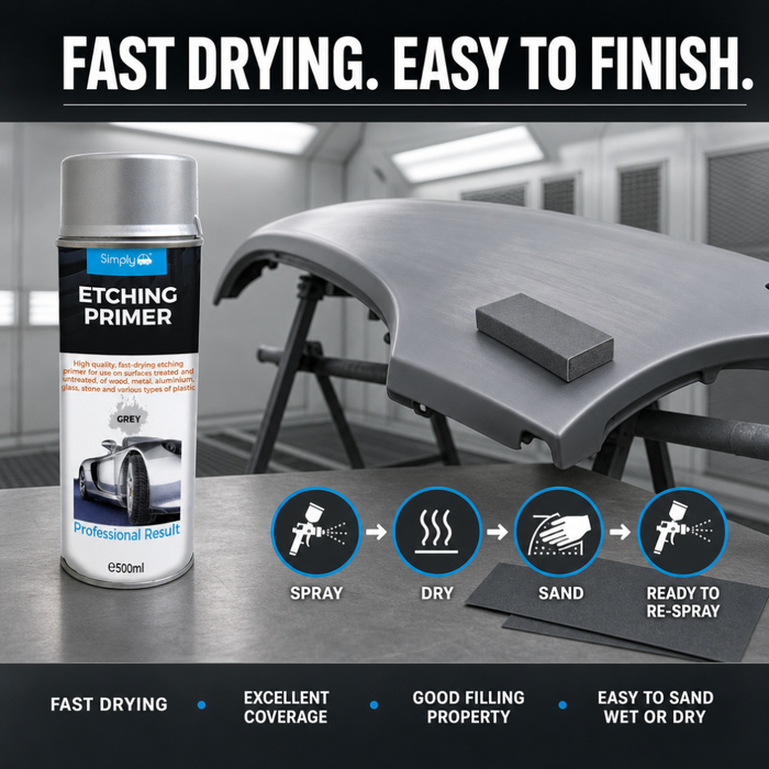 Simply Grey Etching Primer Aerosol 500ml – Multi-Surface Primer