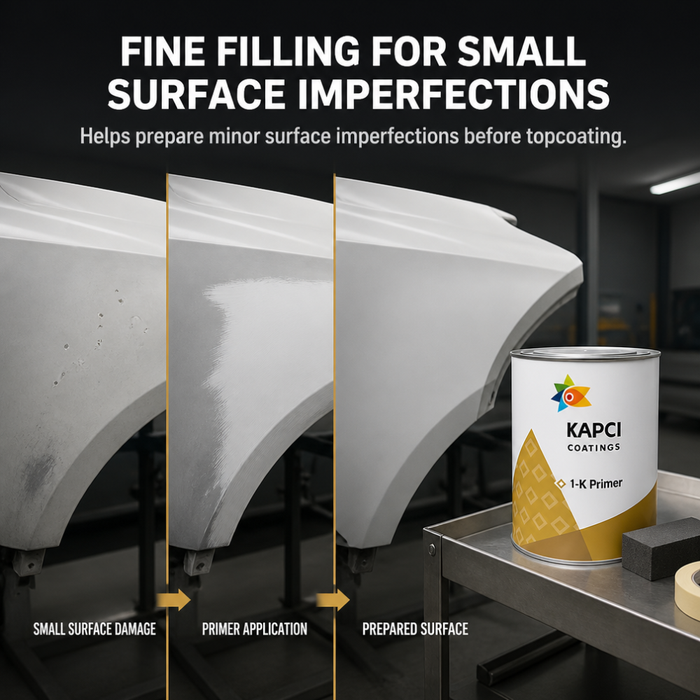 Kapci 1K White Cellulose Primer 1 Litre