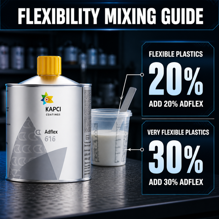Kapci 616 Adflex Flexible Additive 250ml