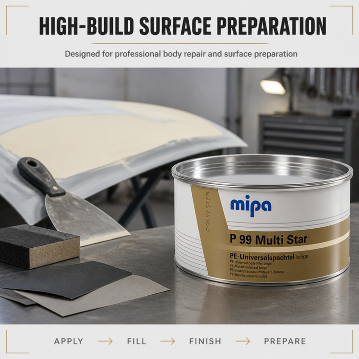 Mipa P99 Multi Star Body Filler 2kg