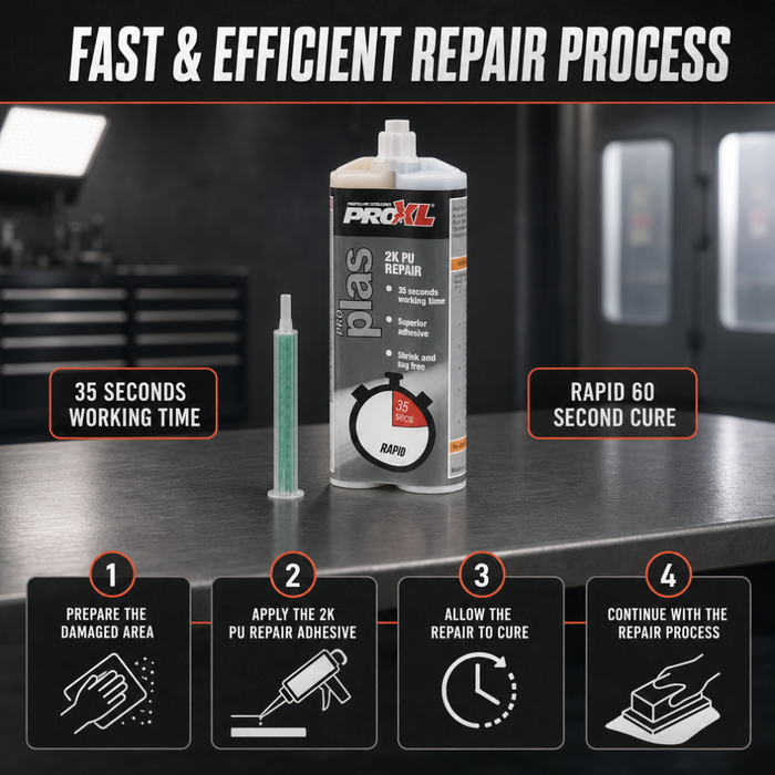 ProPlas 2K PU Repair Adhesive 50ml – 60 Second Cure