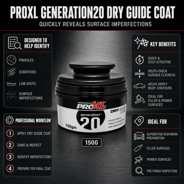ProXL Generation20 Dry Guide Coat Powder 150g – With Applicator