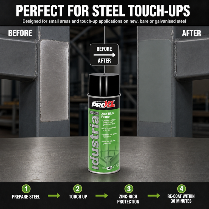 ProXL Zinc Rich Primer Industrial Aerosol 500ml – 90% Zinc