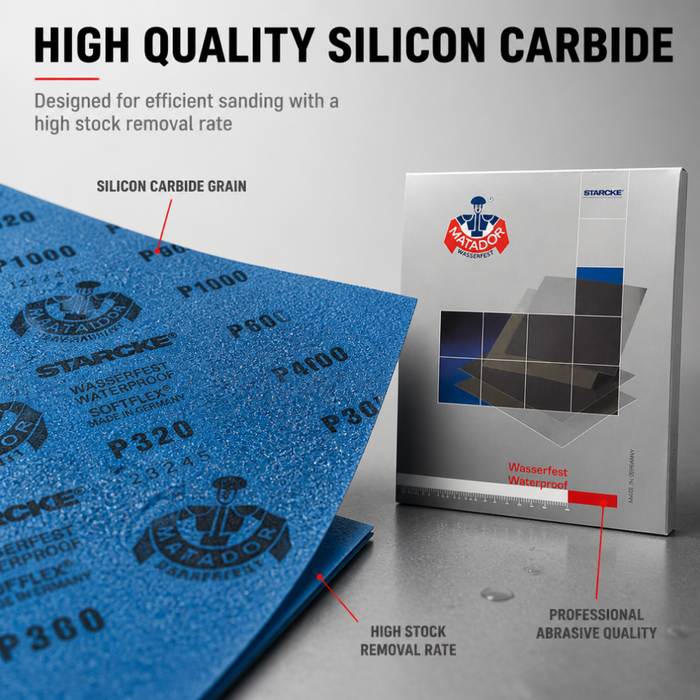 Starcke Matador Wet and Dry Abrasive Sanding Paper – Silicon Carbide