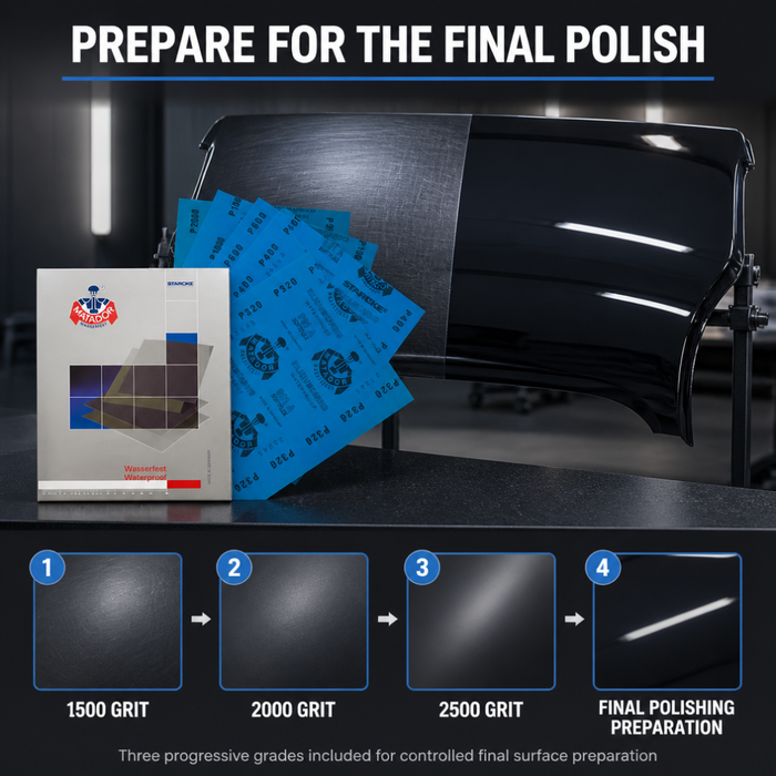 Polishing Preparation Wet and Dry Sanding Paper 6-Sheet Kit – 1500/2000/2500 Grit