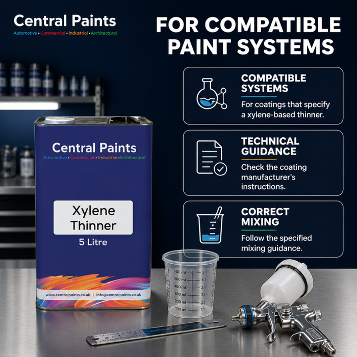 Central Paints Xylene Thinner – Automotive Paint Thinner