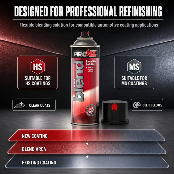ProXL ProBlend Blend Out Solution Aerosol 500ml – Smart Repair