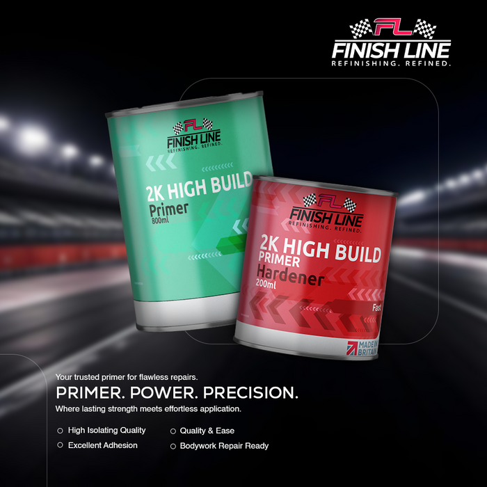 Finish Line 2K High Build Grey Primer 1 Litre Kit