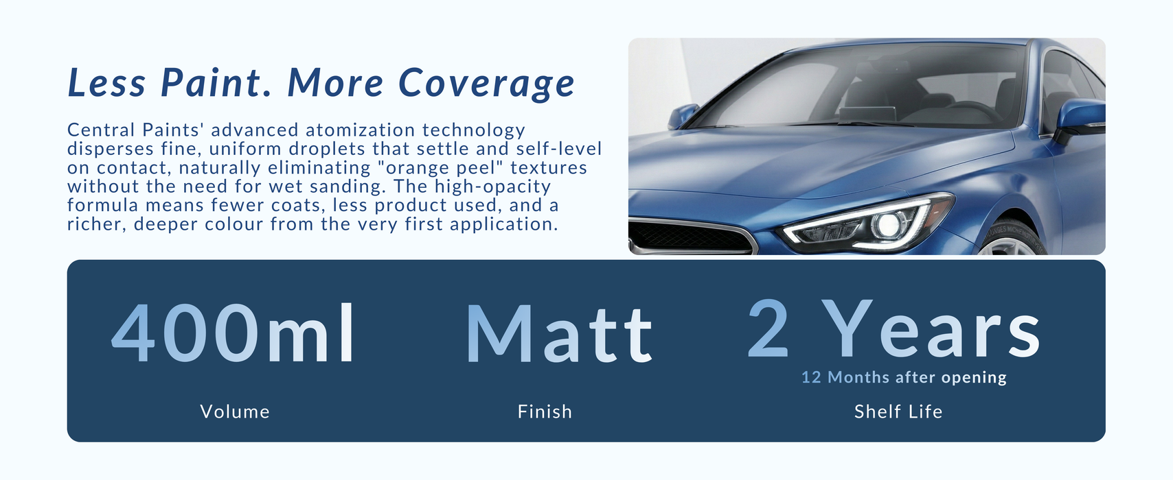 Central Paints Basecoat Aerosol & Lacquer & Primer Kit To Registration Number