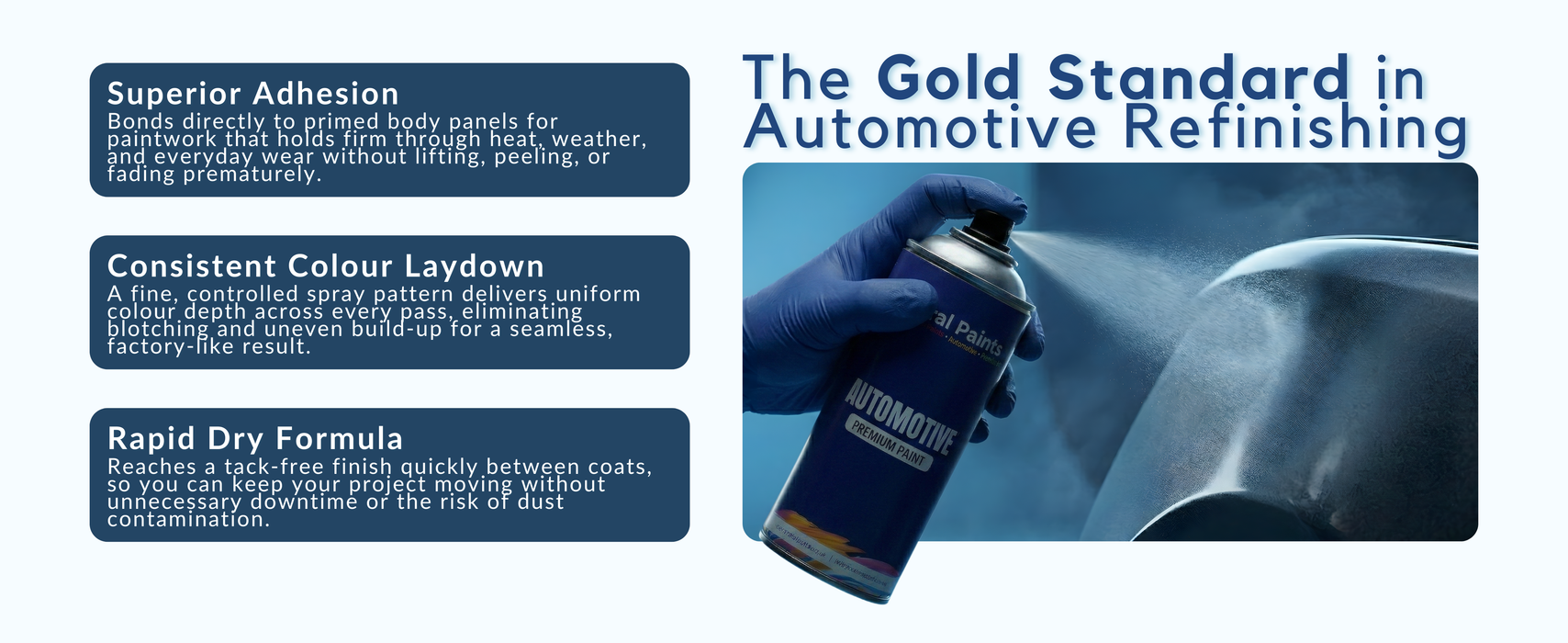 Central Paints Basecoat Aerosol & Lacquer & Primer Kit To Registration Number