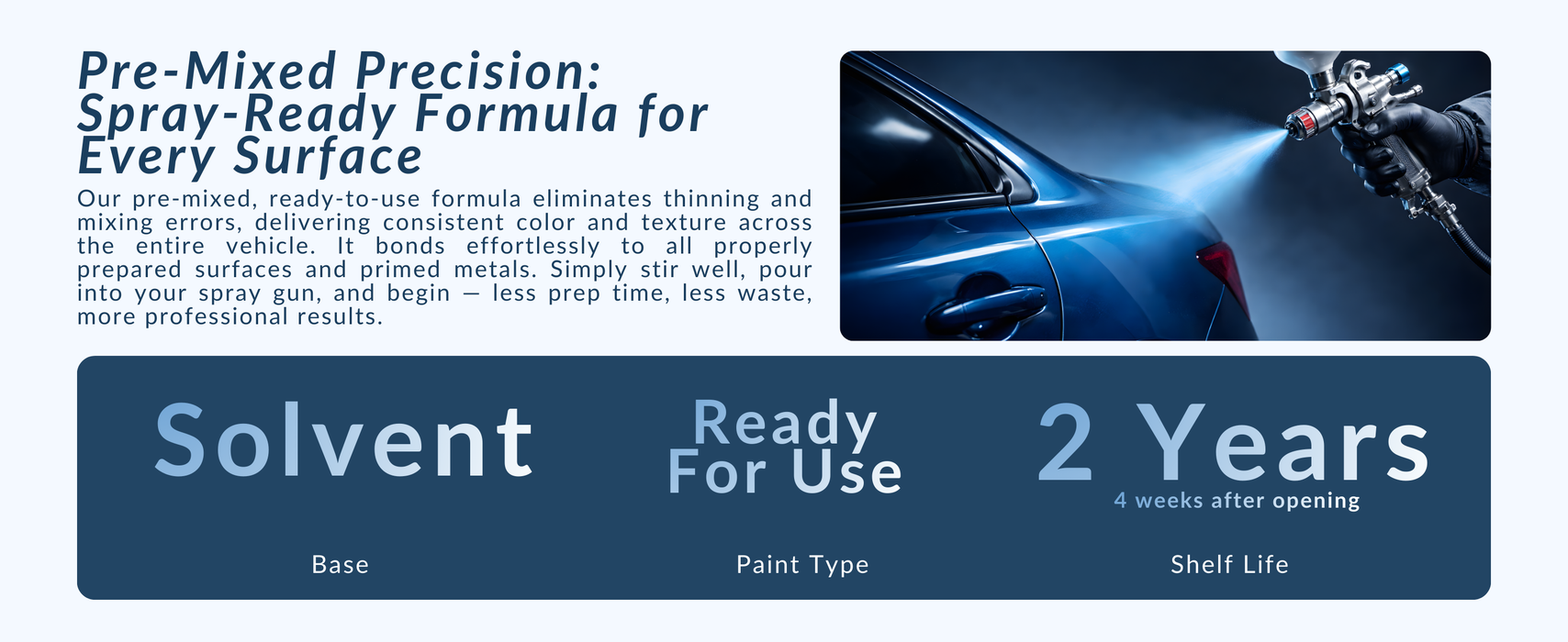 Central Paints Ready For Use Basecoat To Registration Number