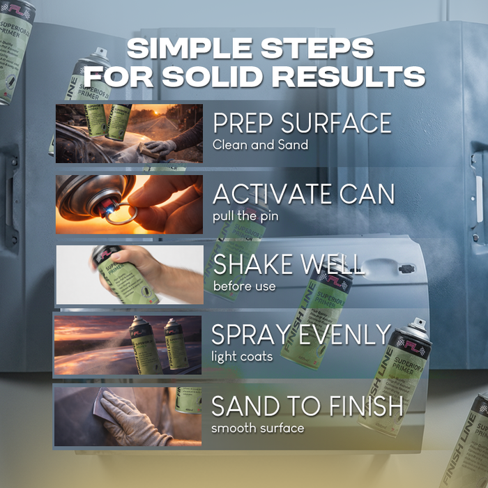 Finish Line Superior 2K Primer Aerosol 400ml, Fast Drying, 2K Activated