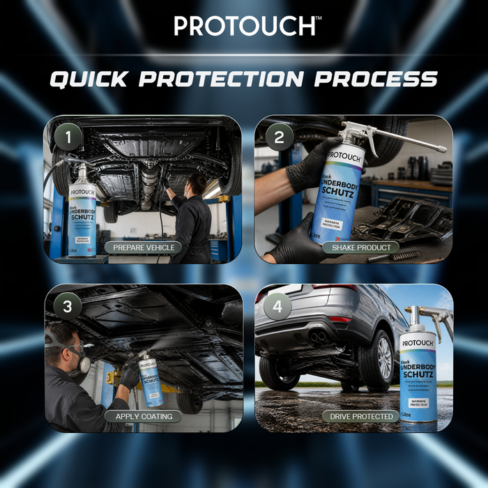 Protouch Underbody Schutz Black 1 Litre